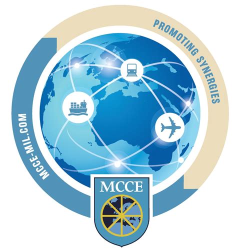MCCE .